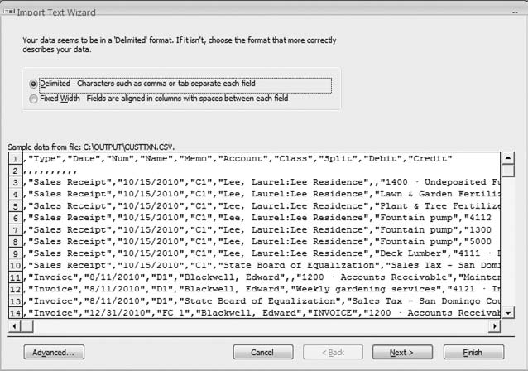 Consecutive commas in a CSV file indicate empty fields.