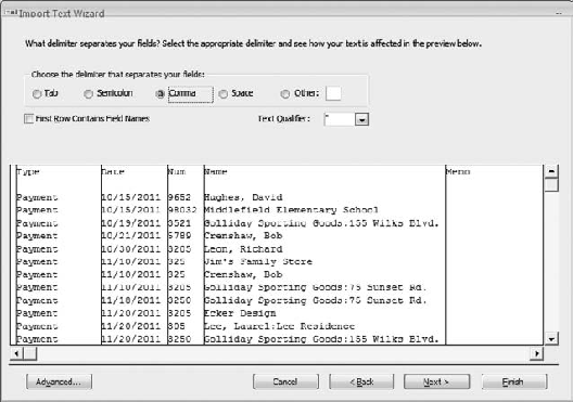 The structure of the file won't be apparent until you choose a comma as the delimiter and a quote mark as the text qualifier.