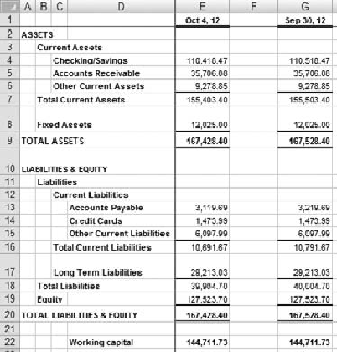 Satisfying an account payable involves only current accounts, and there is no effect on working capital.