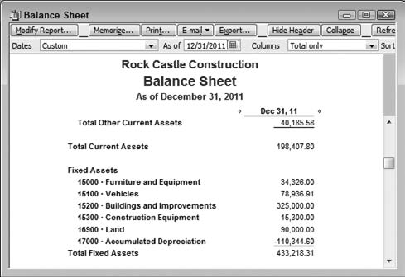 Compare to Figure 5.8: There is a change to only one Fixed Asset account.