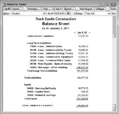 Notice that there is no Net Income account listed; it was restated in Retained Earnings at the start of the fiscal year.