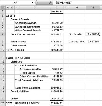 You can calculate a variety of financial ratios directly from the Balance Sheet Summary report.