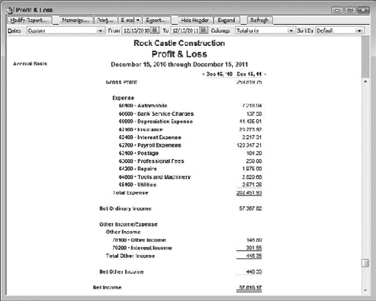 The custom report dates are chosen to align the data more closely with the report in Figure 6.7.