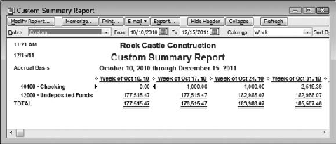 The custom summary report is the most convenient way to get receipts by week.