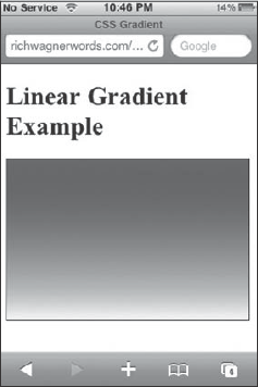 Linear gradient with multiple color stops