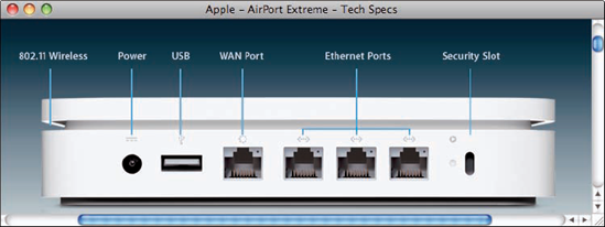 The three Ethernet ports enable you to create a wired network to go along with the wireless one.