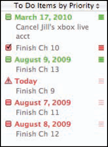 To-do items marked with a caution icon are due today or are overdue; items marked with a check mark are complete.