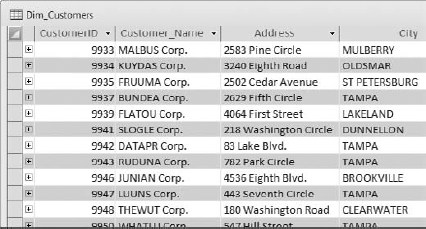 Opening the table in Datasheet view allows you to view and edit the data stored in the table.