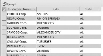 The results of the query are now sorted in ascending order by the State field.