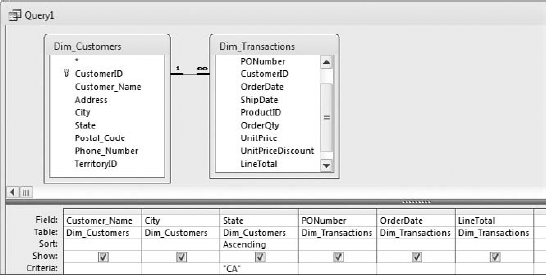 Fields from two tables are brought together to create a new dataset.