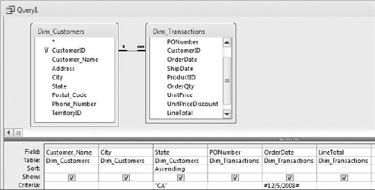 The number signs, which are surrounding the date, identify the criteria as being a Date/Time data type.