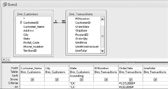 Each line of criteria will be evaluated separately.