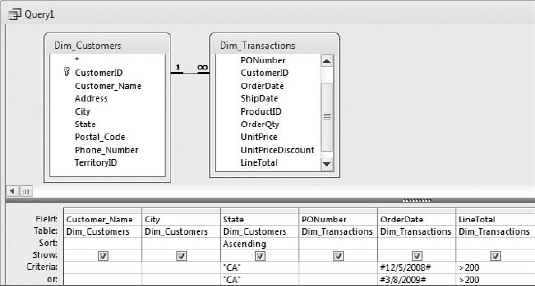 You can use operators to test for ranges of values.