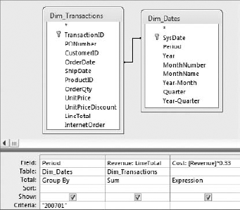 The Expression aggregate function allows you to perform the designated custom calculation on each Period group separately.