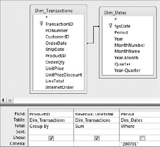 Adding a Where remedies the error and allows you to run the query.