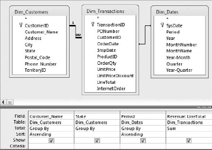 Create this query in Design view.