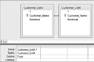 This is the correct way to build this query.