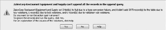 The warning message tells you that you will lose records during the append process.