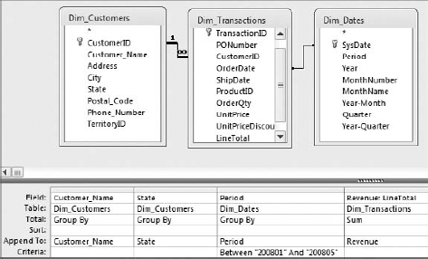 In the Append To row, select the name of the field in your destination table where you would like to append the information resulting from your query.