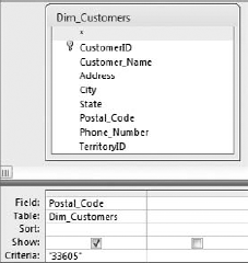 This query selects all customers in the 32750 zip code.