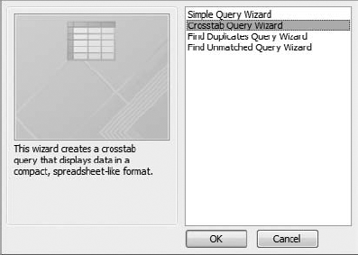 Select Crosstab Query Wizard from the New Query dialog box.