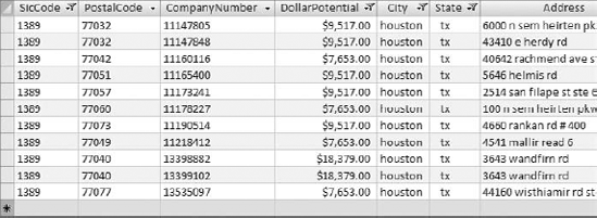 Are there duplicate records in this table? It depends on how you define one.