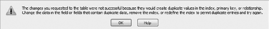 If you get this error message when trying to set a primary key, you have duplicate records in your dataset.