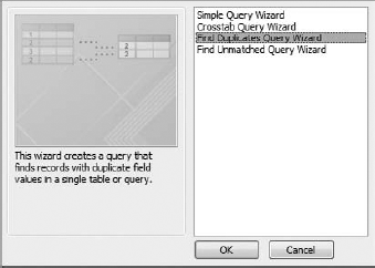 Select the Find Duplicates Query Wizard and then click the OK button.