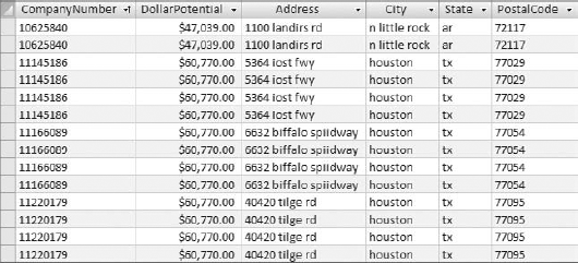 Your Find Duplicates query.