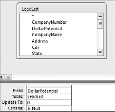 This query updates the Null values in the DollarPotential field to a value of 0.