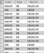 The MyTest field now contains the concatenated values of the Type field and the Code field.