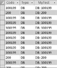 The MyTest field now contains the concatenated values of the Type field and the Code field, separated by a colon.