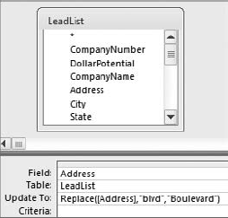 This query finds all instances of "blvd" and replaces them with "Boulevard."