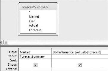 In this query, you are using two fields in a Dollar Variance calculation.