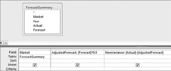 This query uses the results of one calculation as an expression in another.