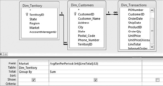 You can use your calculation as the argument in the Int function, allowing you to remove the fractional part of the resulting data.