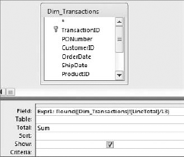 Your newly created expression gives you the average revenue by period for all transactions.