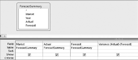 To demonstrate how Null values can cause calculation errors, build this query in Design view.