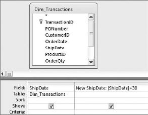 You are adding 30 to each ship date, effectively creating a date equal to the ship date plus 30 days.