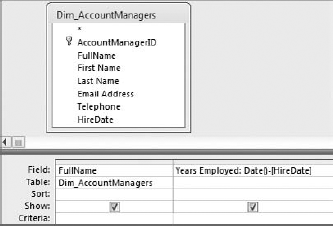 You are calculating the difference between today's date and each manager's hire date.