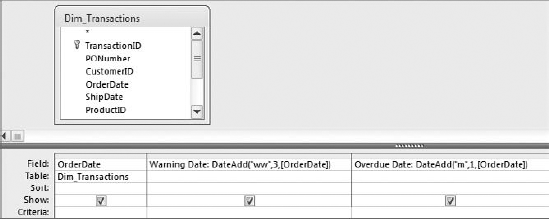 This query gives you the original order date, the date you should send a warning letter, and the date that the order is 30 days overdue.