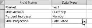 Add your new field and set the data type to Calculated.