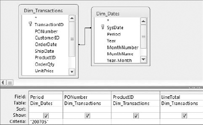 This query has a hard-coded criterion for system period.