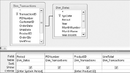 You can employ more than one parameter in a query.