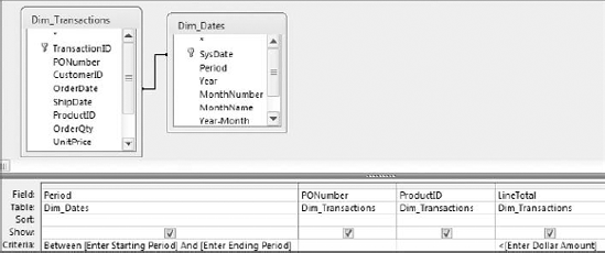 This query combines standard operators with parameters in order to limit the results.