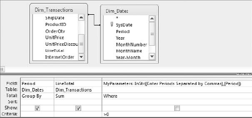 This parameter query allows for multiple entries in a parameter.