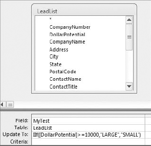 You can accomplish the same task in one query using the IIf function.