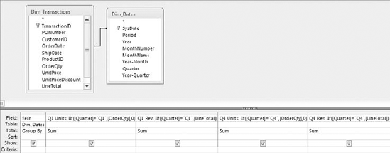 Creating crosstab-style reports using the IIf function allows you to calculate more than one value.