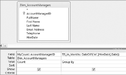 Create a query to count the number of employees by time in service.