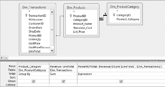 Use a DSum function as an expression in a calculation to get "percent of total."